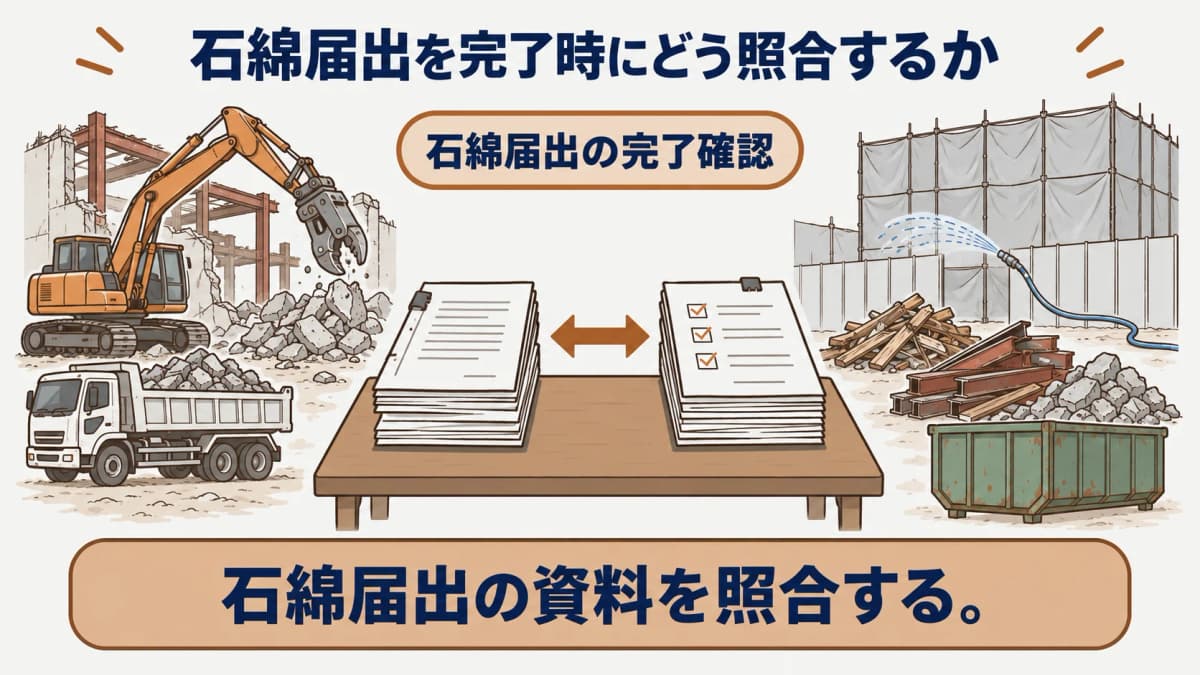 範囲表と受領資料を照合する石綿届出の完了確認の図