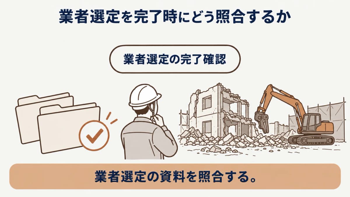 許可と登録の確認先を分けて確認日を残す公的名簿の図解