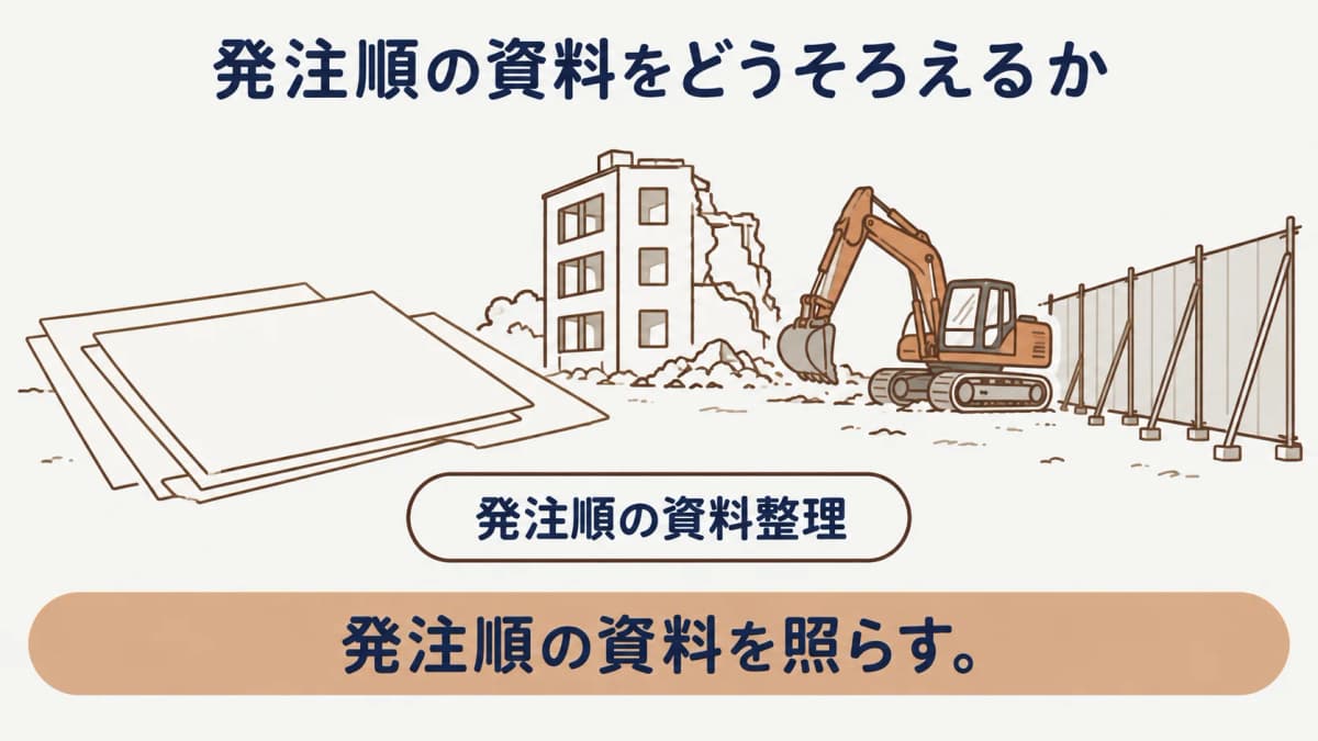 引渡し条件と社内判断者を一枚に整理する書類のイメージ