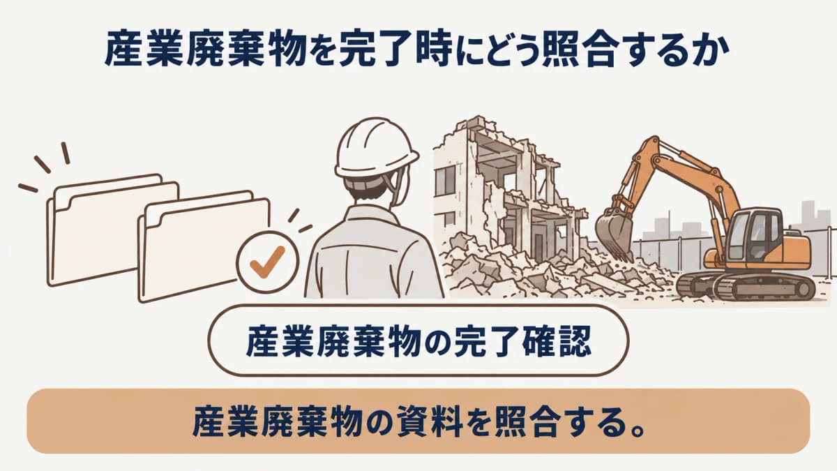 完了資料の受領日と保管先を案件記録に残す産業廃棄物の整理図