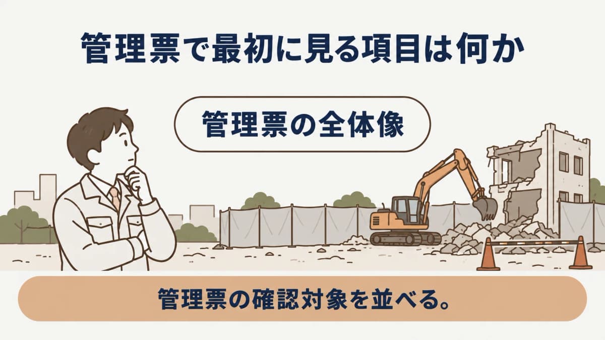 解体範囲とマニフェストの完了資料を結び付ける発注者の確認図