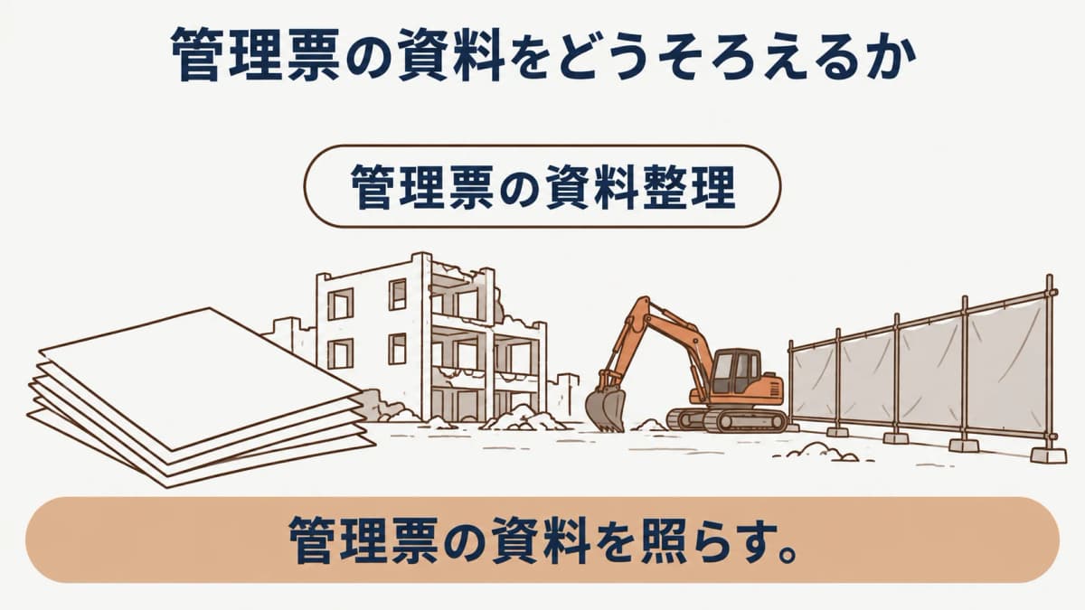 元請関係と管理票の交付保存主体を分けて確認する解体工事の図解