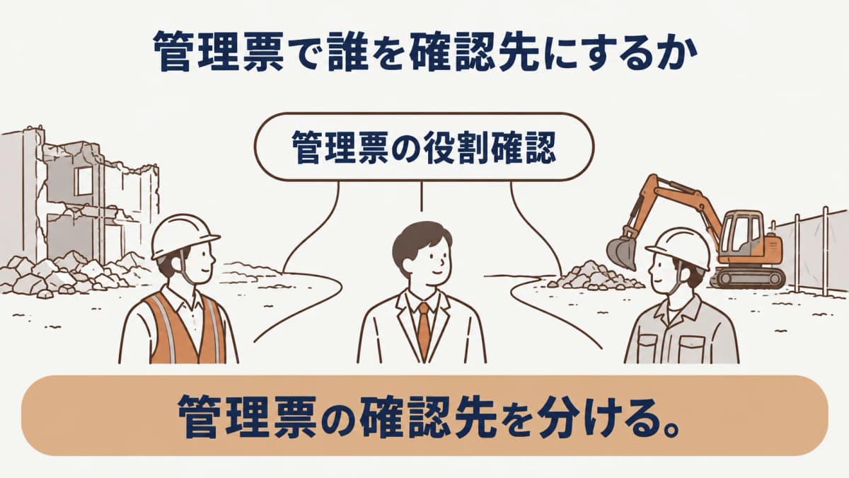 解体範囲表と管理票に関する完了資料を照合する記録の図