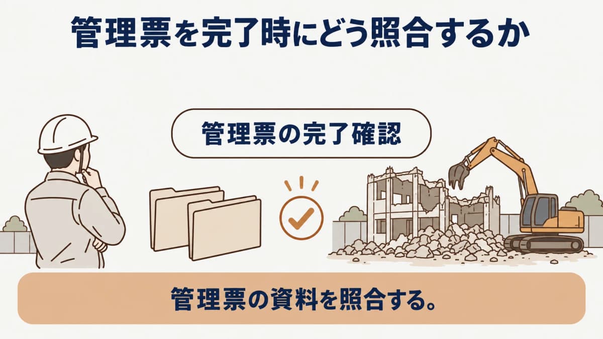 所管窓口への確認先と案件記録を結び付ける管理票確認の図解