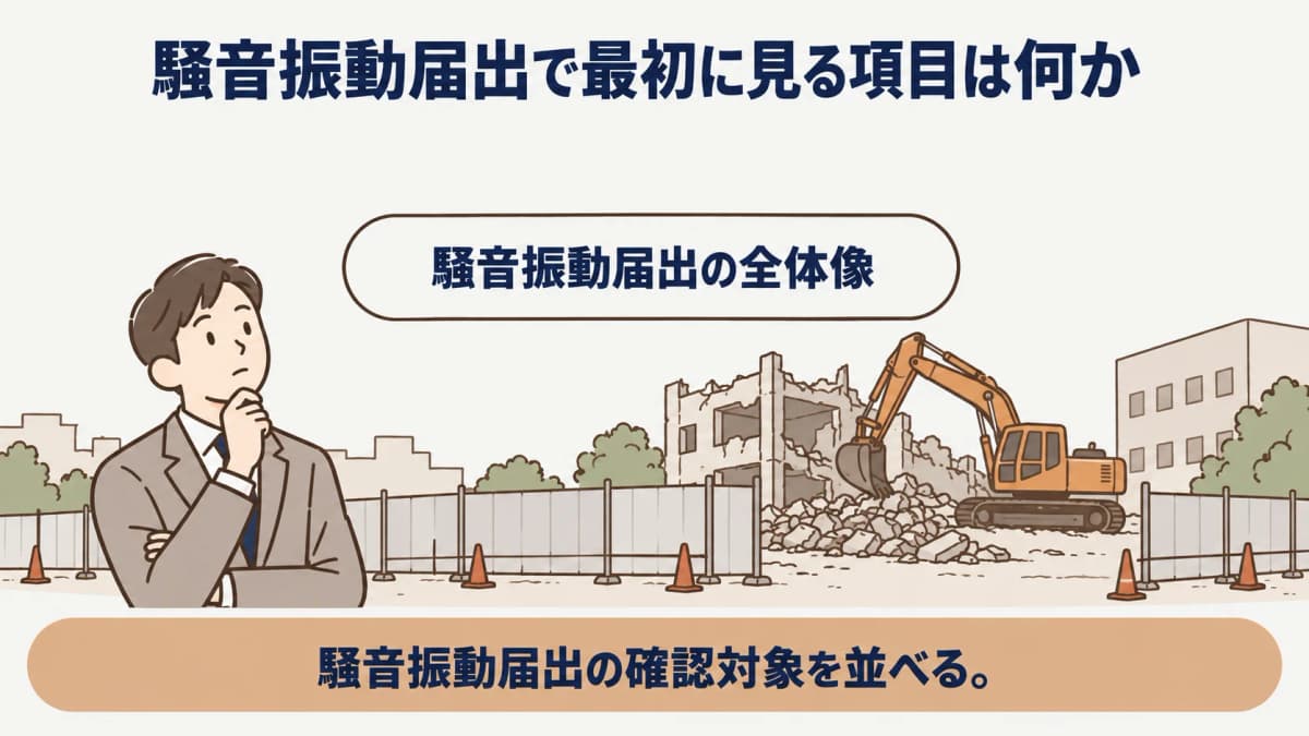 騒音と振動の届出で指定地域と施工者の手続を分ける解体工事の図解