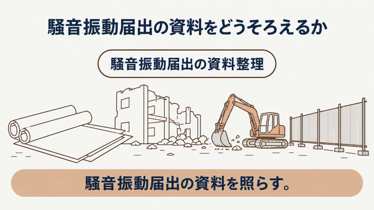 騒音規制法の指定地域と市町村長への届出を整理する解体工事の図