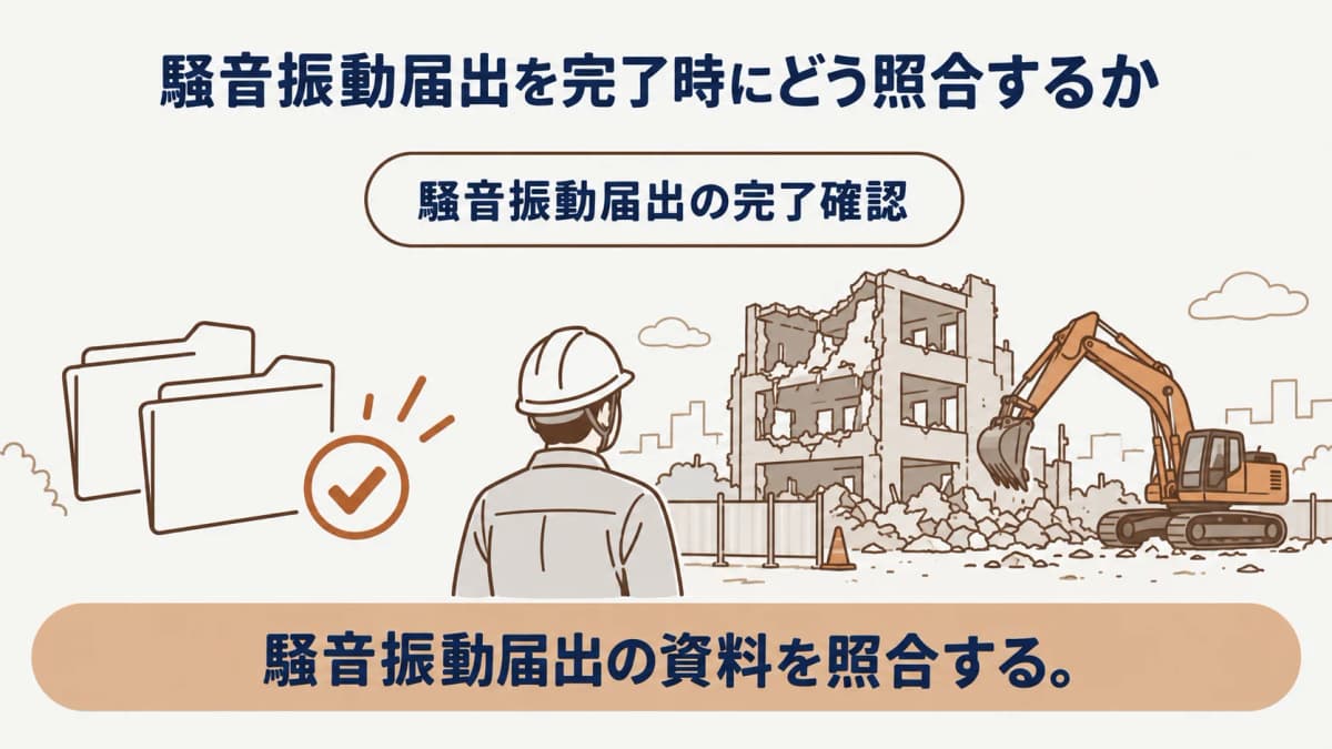 着工前の工程表と完了時の確認記録を照合する騒音振動届出の図