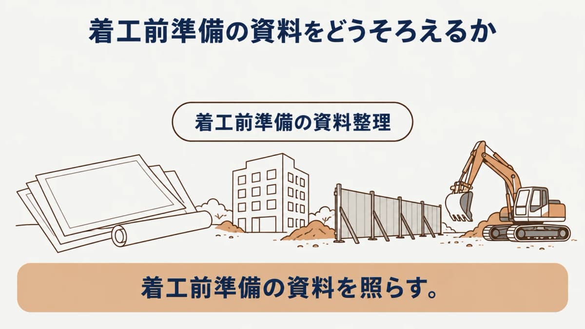 建物・設備・外構の範囲と未確認項目を整理する着工前資料の図解