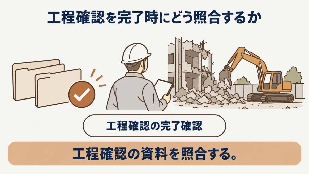 完了報告の受領日と引渡し確認日を記録する法人担当者の図解
