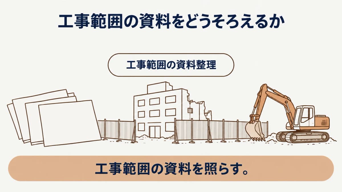 建物本体と波形スレート屋根などの付属物を分ける線画