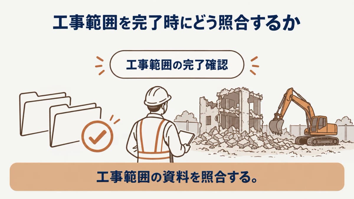 撤去・存置・未確認を同じ条件表に残す比較前の確認図