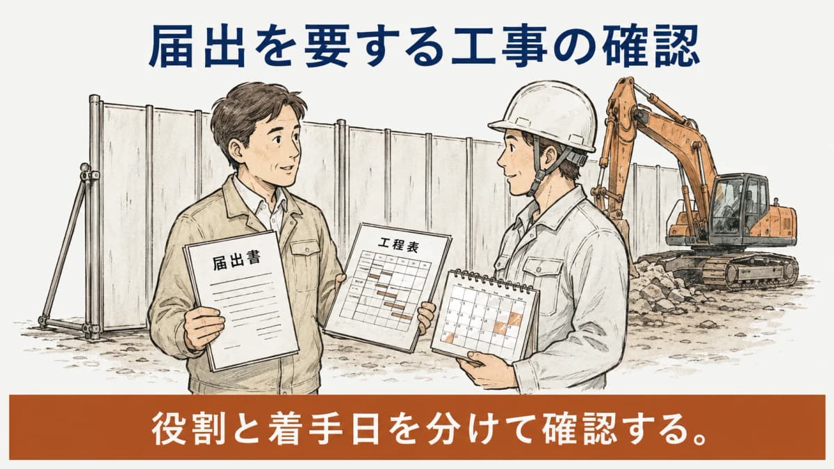 届出を要する工事で確認する項目を示す図