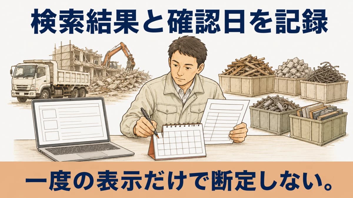 許可業種と確認日を記録する照合表の図