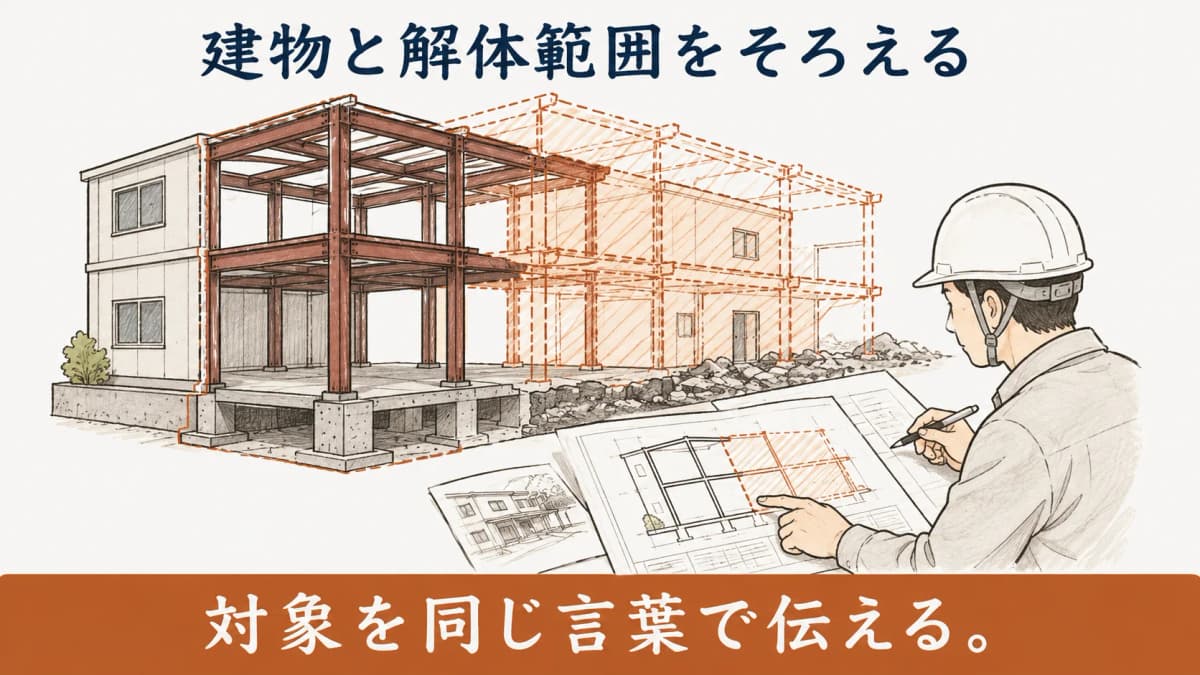 建物の構造と解体範囲を確認する解体現場の図