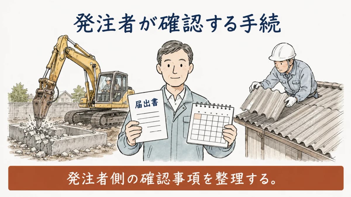 発注者が確認する届出と書面の流れを示す図解