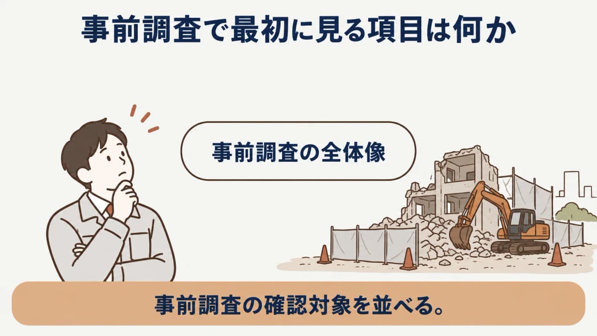 建物側と土地側の確認対象を分けた解体前調査の一覧