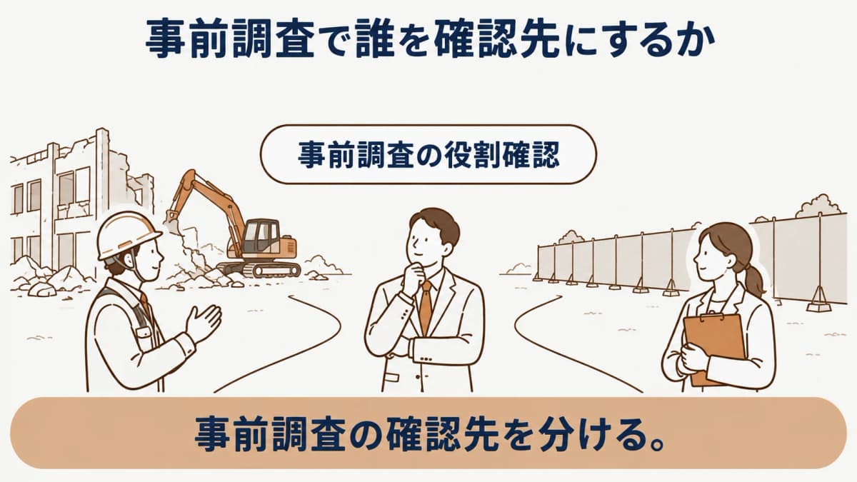 石綿調査の説明書と建物図面を照らす発注者の確認場面